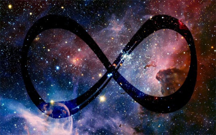 10 Dimensions of Reality According to Superstring Theory