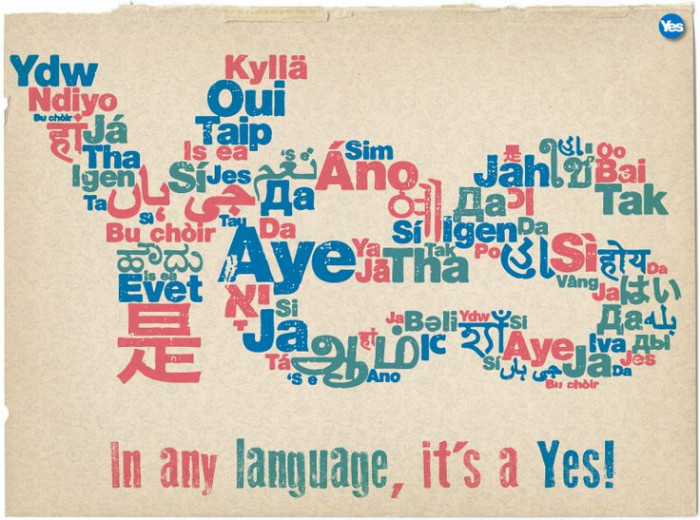 10 How To Say Yes To Proposals In 10 Different Languages