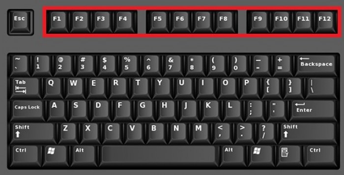 What Is The Use Of Function Keys F1-F12?