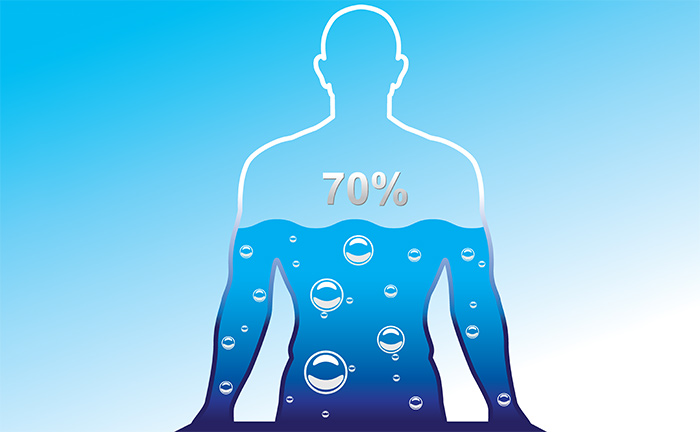 15 Interesting Facts About Water & Water Conservation You ...